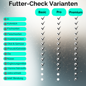 Futter-Check Premium